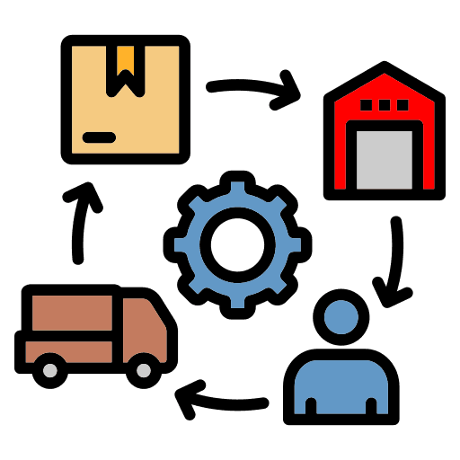 Supply Chain's Industry